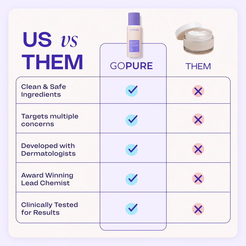 GOPURE™ Tighten & Smooth Belly Cream