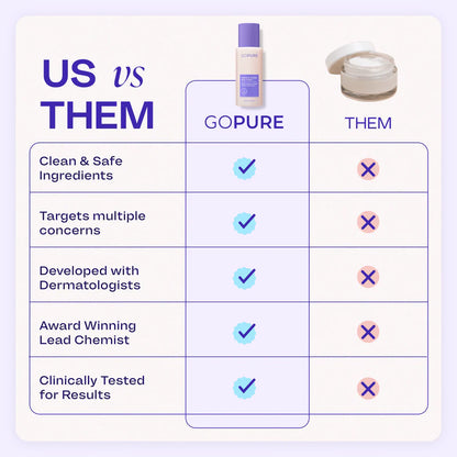 GOPURE™ Tighten & Smooth Belly Cream